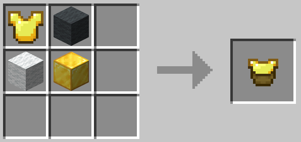 Golden Piglin Armor Kit Recipe