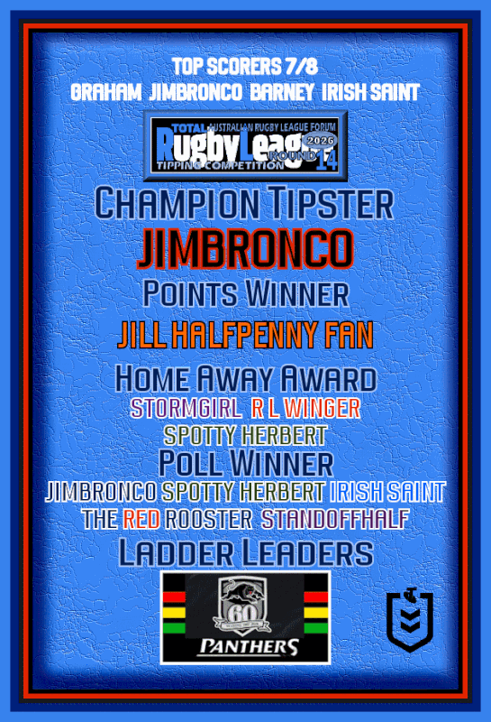Round-14-Awards-2026-Animated.gif