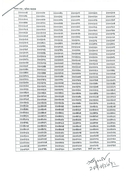 Chittagong-Medical-College-CMC-Exam-Result-2023-PDF-2