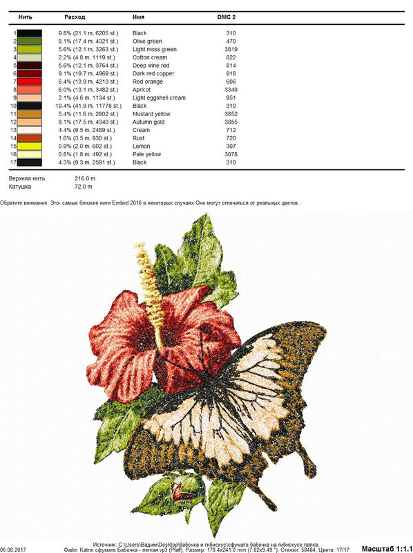 Katrin сфумато Бабочка - легкая