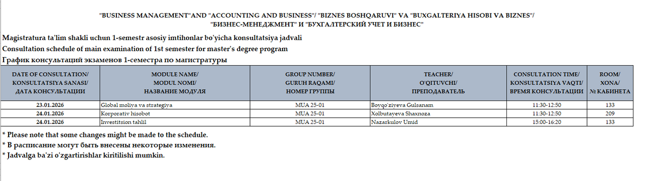 Iqtisodiyot va menejment kafedrasi