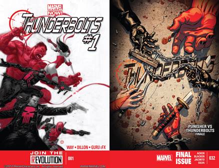 Thunderbolts Vol.2 #1-32 + Annual (2013-2014) Complete