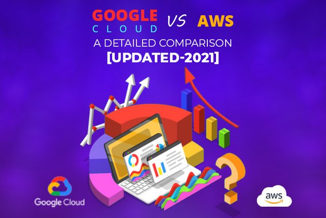 Google_Cloud_Vs_AWS_A_Detailed_Comparison_2021.jpg