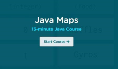 Java Maps