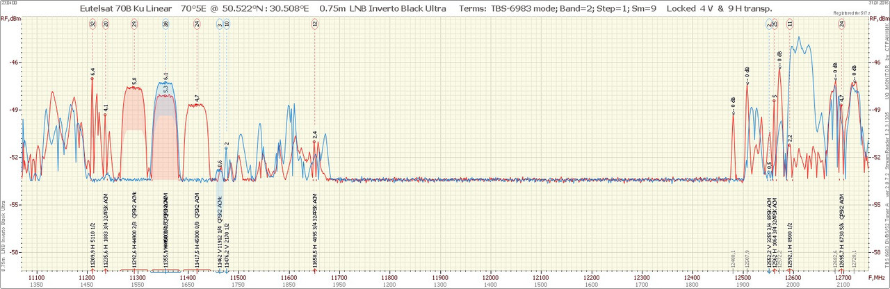 70°5E  1601312303_11070-12750 VH