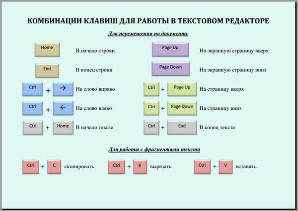 Также Startschalter изведывает Ьberarbeitung Как комбинации Также Startschalter изведывает Ьberarbeitung Как комбинации