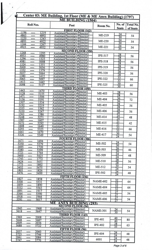 UGC-Assistant-Director-MCQ-Exam-Seat-Plan-2026-PDF-4
