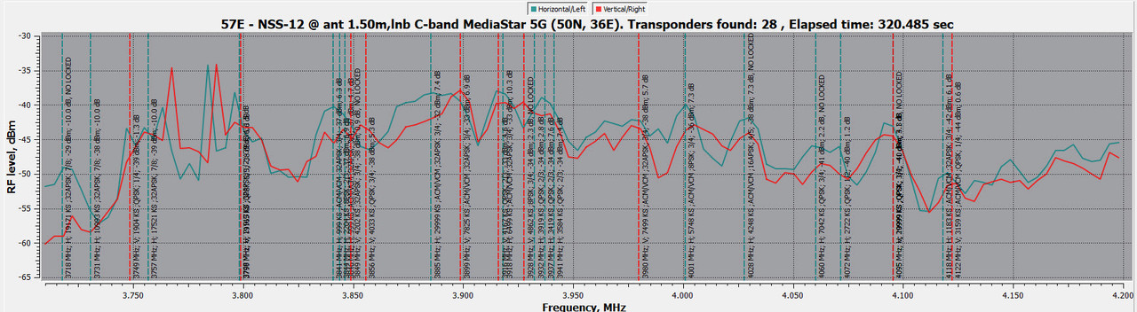 57.0E_3700-4200 RL_2021-07-02_12-33-57