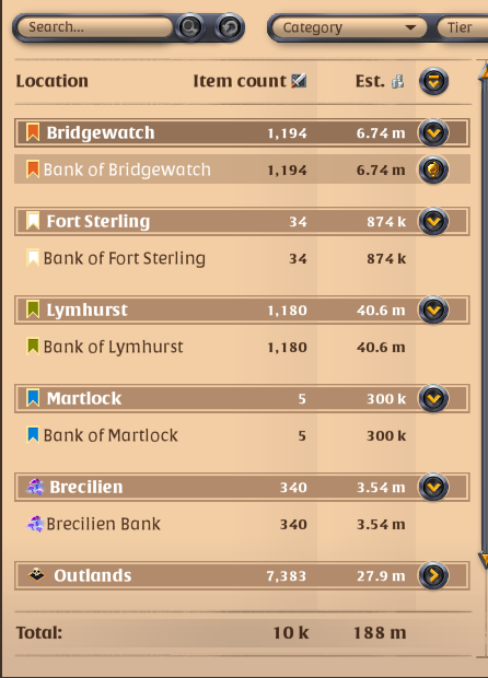 bank overview