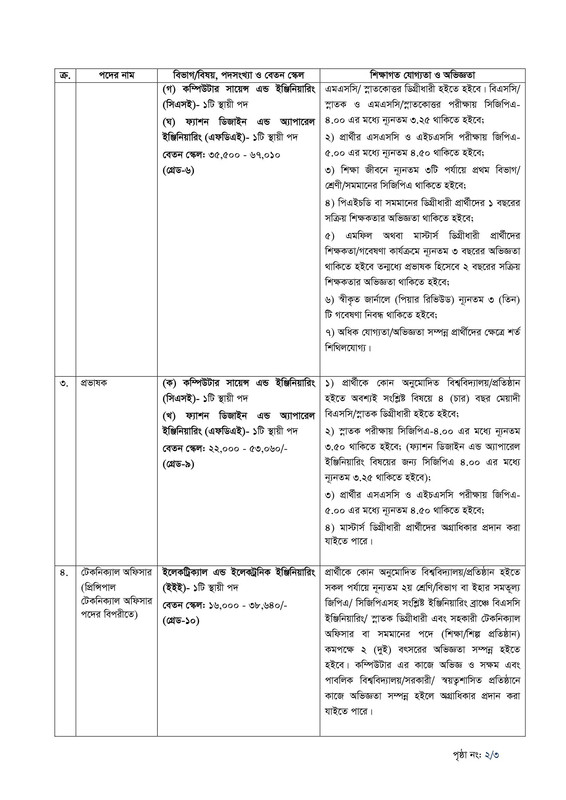 NITER-Job-Circular-2024-PDF-2