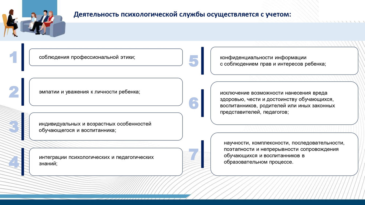 Правила псих службы_page-0007