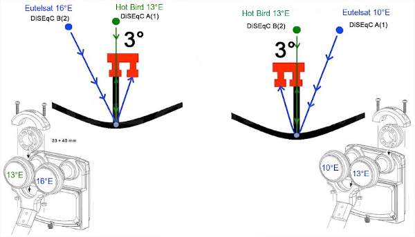 LNB-mono-3gr-13-E-10-16-E.png