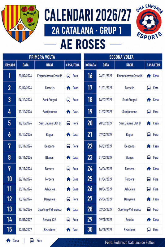 CalendariAeRoses