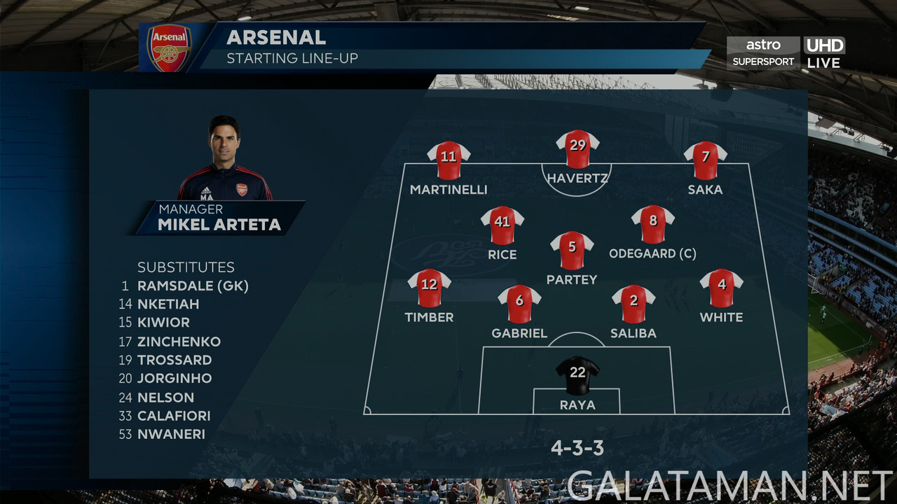 20240824-ASV-ARS-EPL_0EN-4K.ts_snapshot_09.11.090