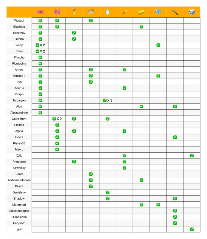 Recap poteri  (6)_page-0001 (1)