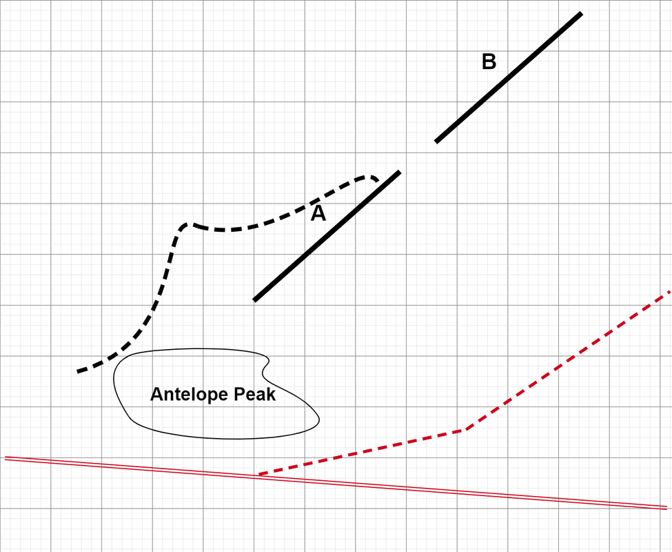 On the Antelope Peak topographic map, draw a line around the Quizlet