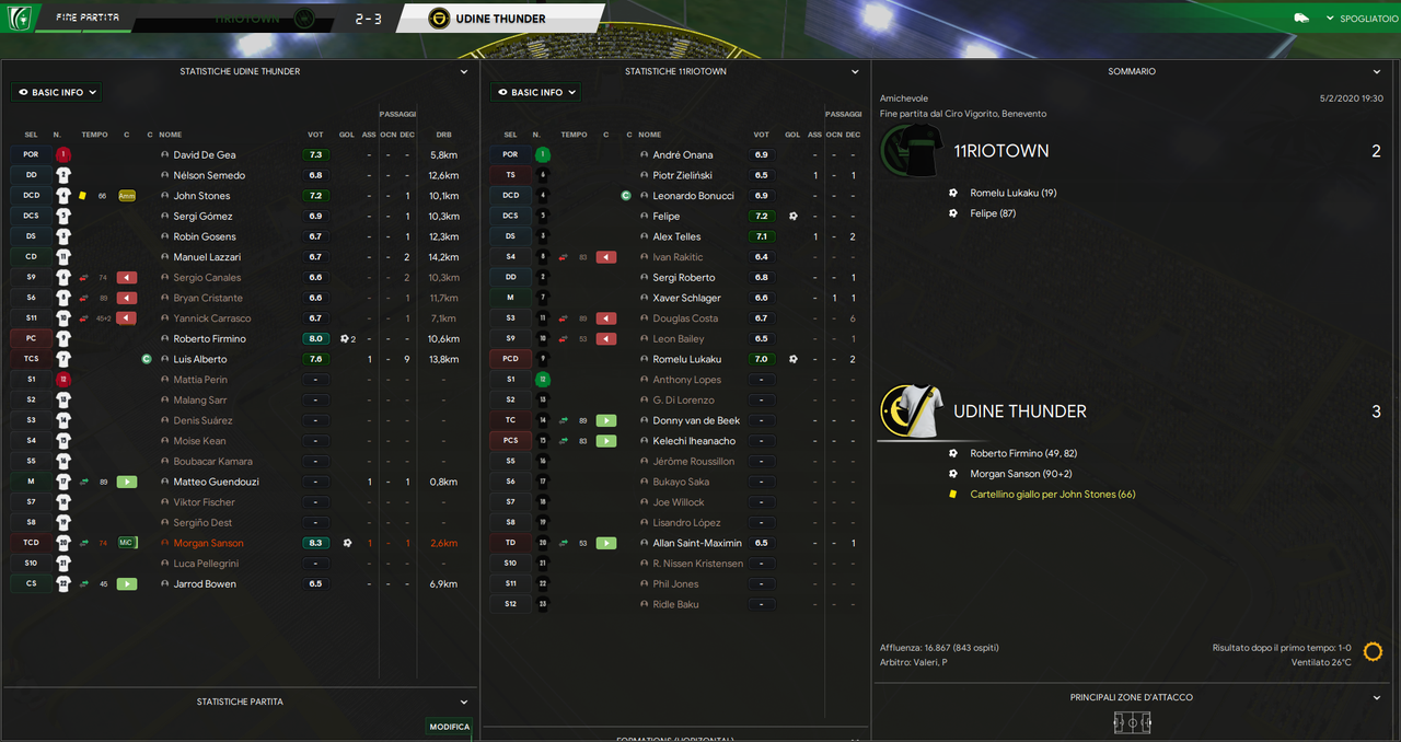 11Riotown - Udine Thunder_ Riepilogo