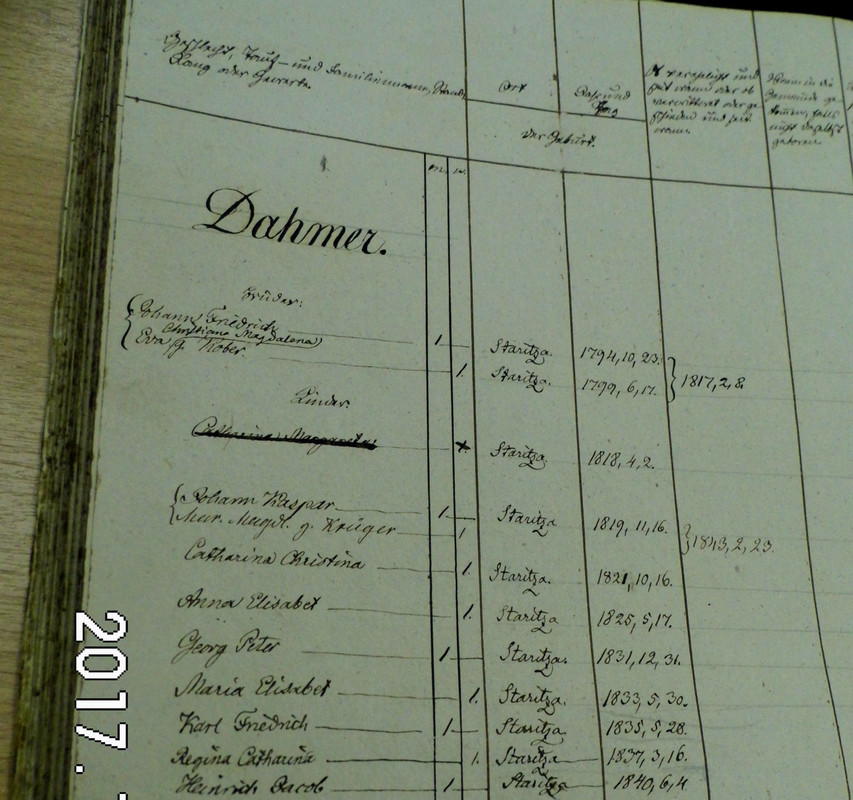 DSCI1821