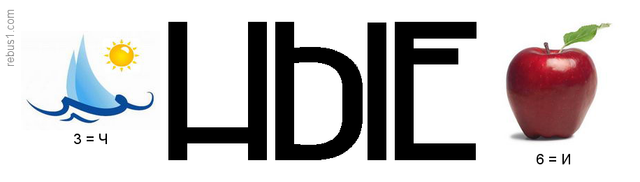 Изображение