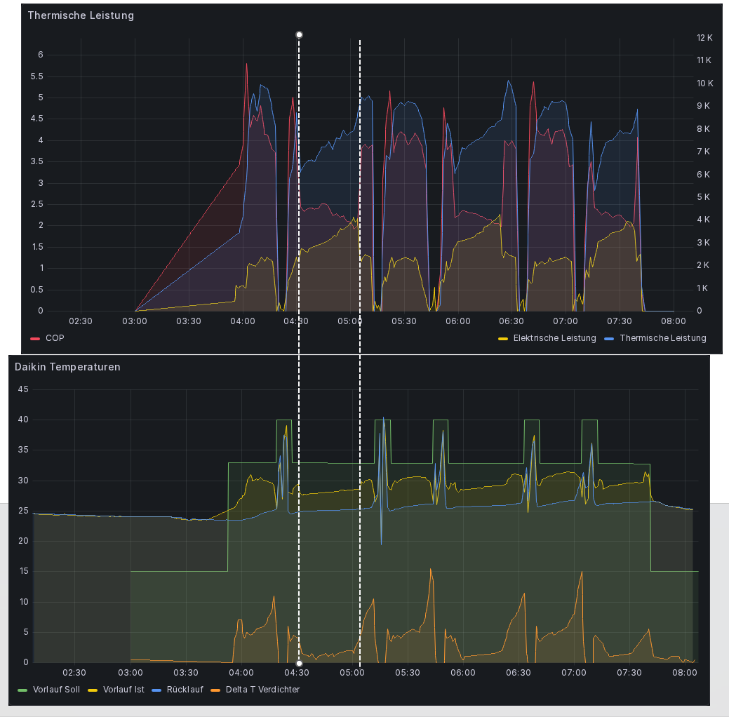 2025 11 24 08 24 43 Präsentation1 Power Point