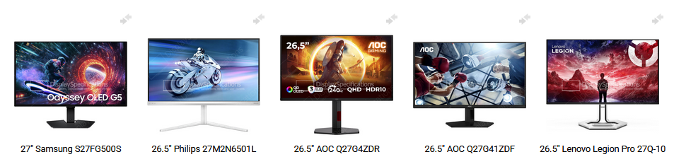 Monitors
