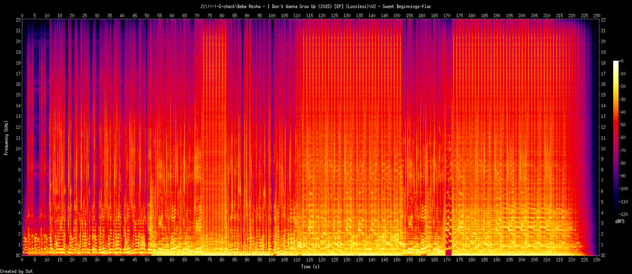 02 - Sweet Beginnings.flac