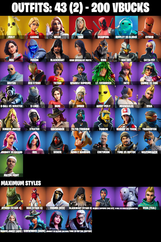 skins comp