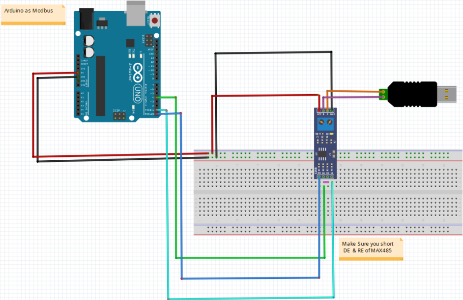 Modbus Circuit Example