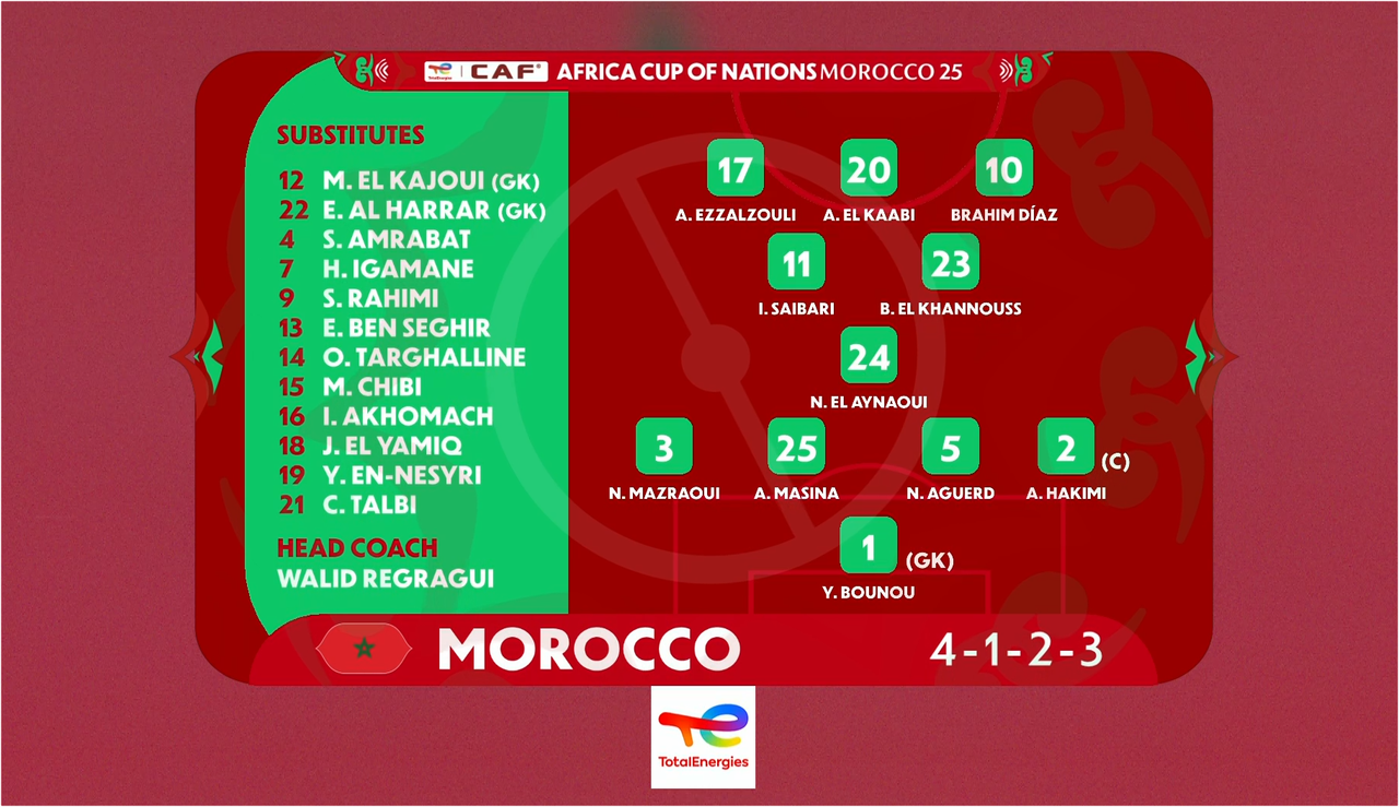 Snap 2026 01 04 at 15 53 38