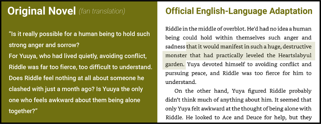 Chapter 4 novel 2 changes28