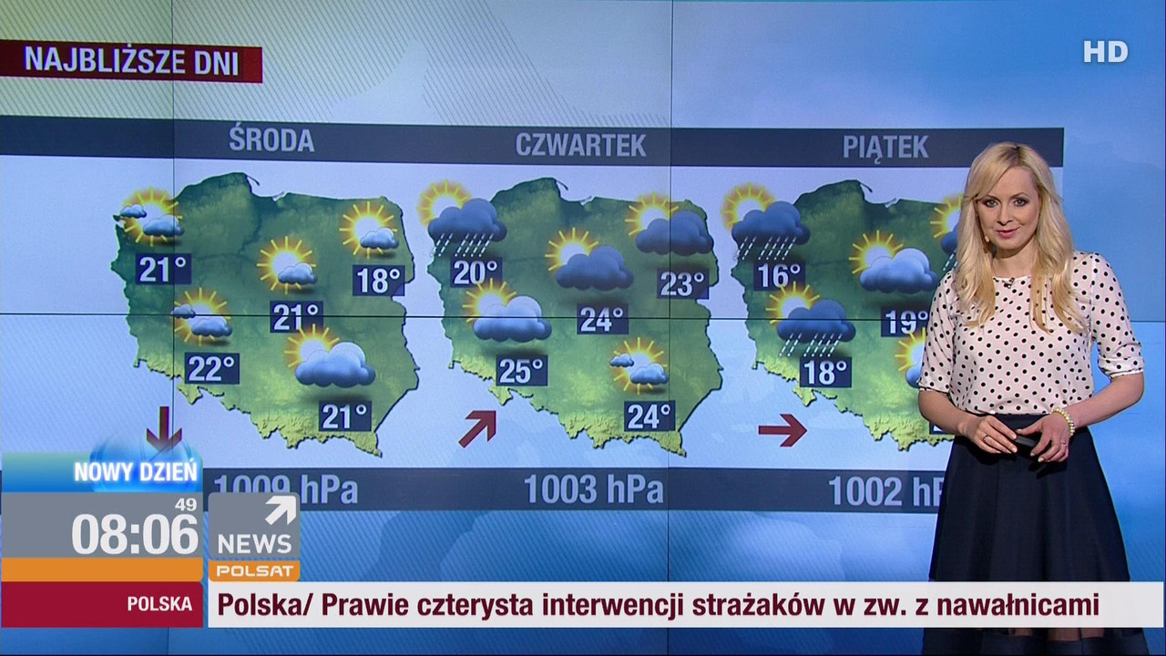 14 06 2015 milena rostkowska polsat 6