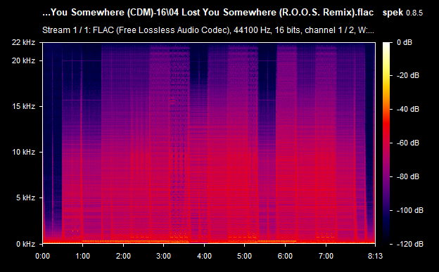 04-Lost-You-Somewhere-R-O-O-S-Remix-flac.png