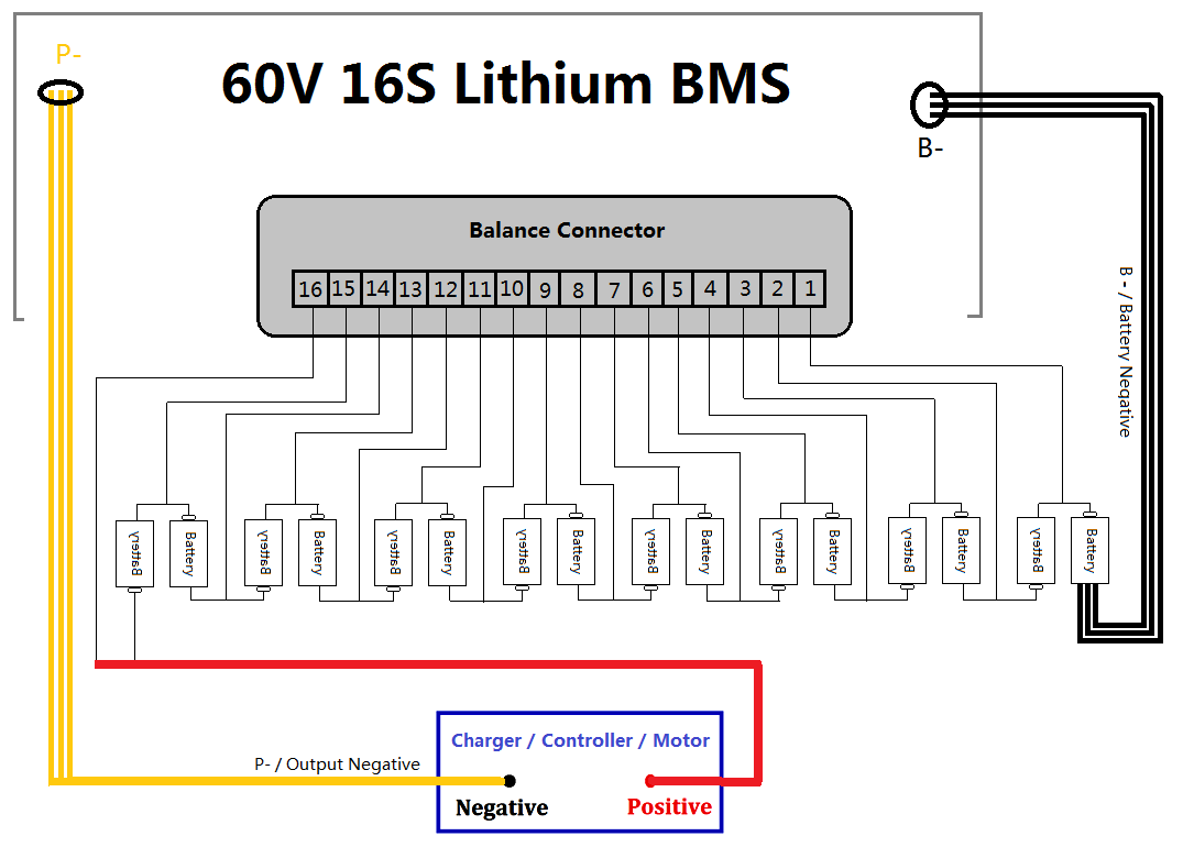 60-V-16-S-150-A-Connecting-Chart