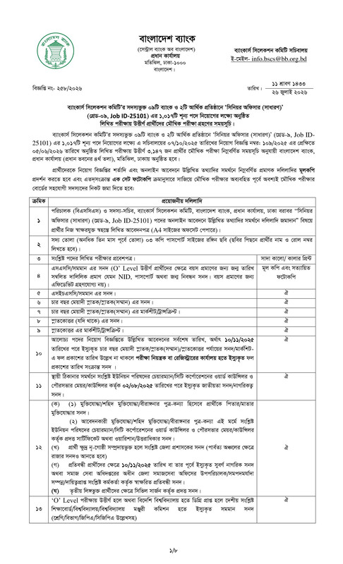 Combined-11-Bank-Senior-Officer-(General)-Written-Exam-Result-2026-PDF-1