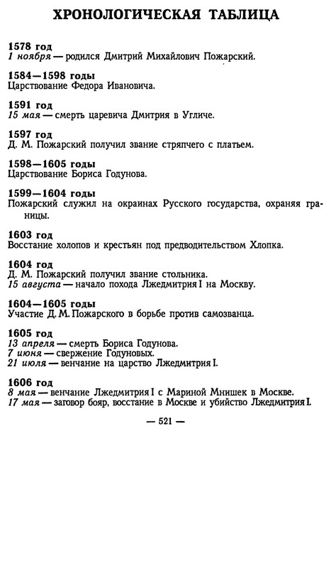 p0521