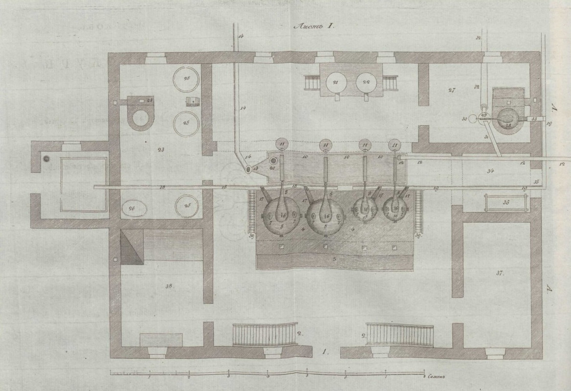 Завод винокуренный