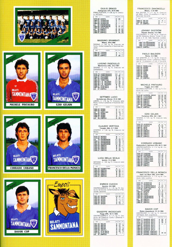 Calciatori 1987-1988 (Panini)-13