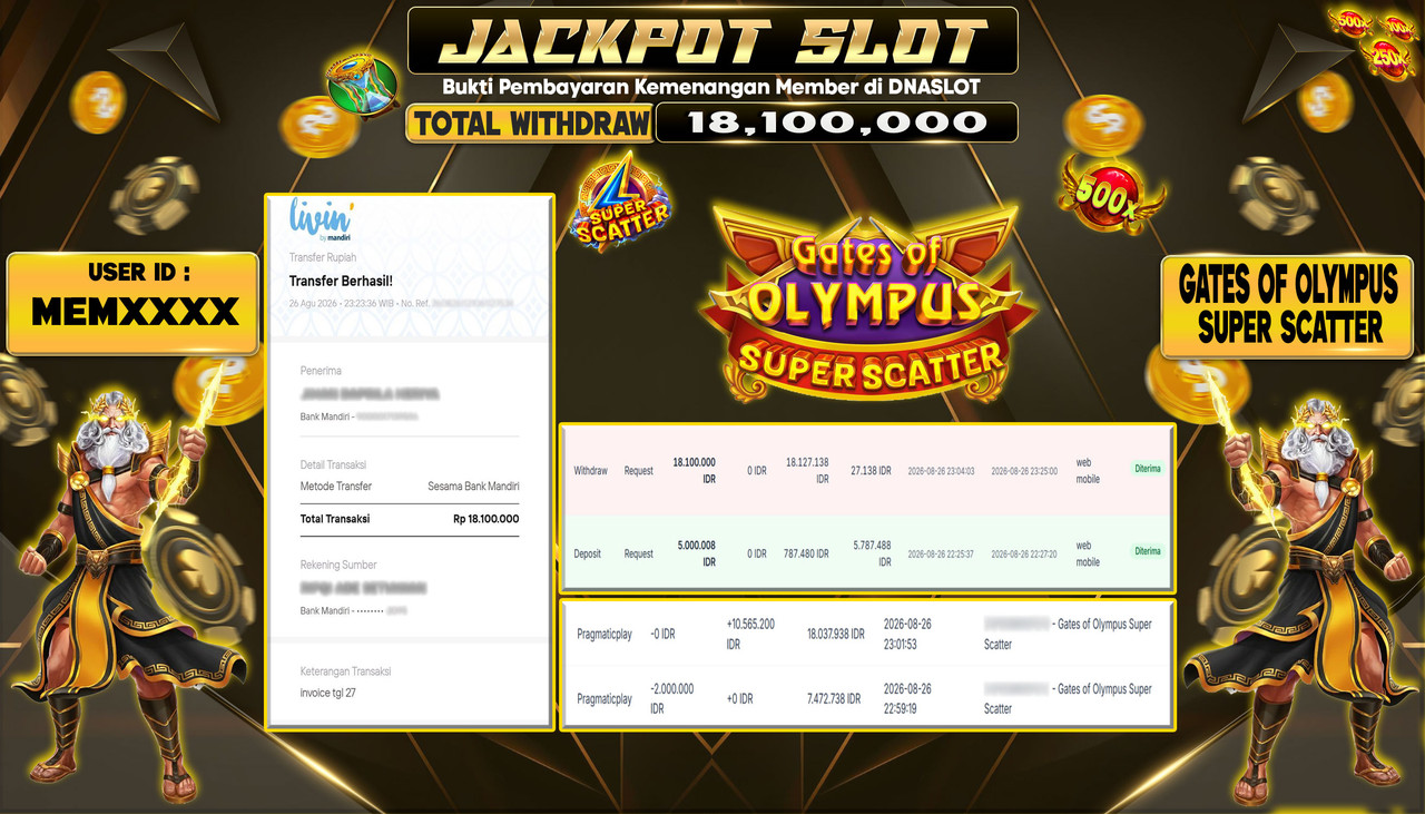 JACKPOT SLOT GATES OF OLYMPUS SUPER SCATTER  26 AGUSTUS 2026