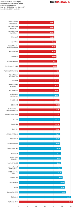 z5AV7UgxGUcEfdVMaWDYD9