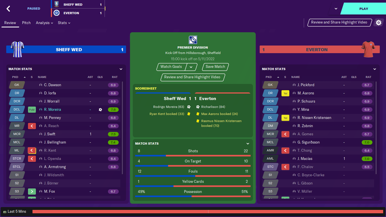 https://i.postimg.cc/QxKGQfMx/swfc-1-1-everton.png