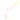 pangender