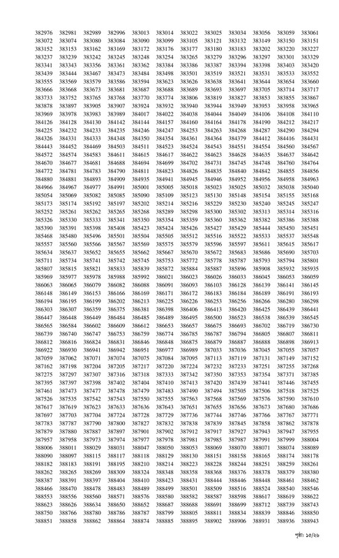 Combined-11-Bank-Officer-MCQ-Exam-Result-2026-PDF-15