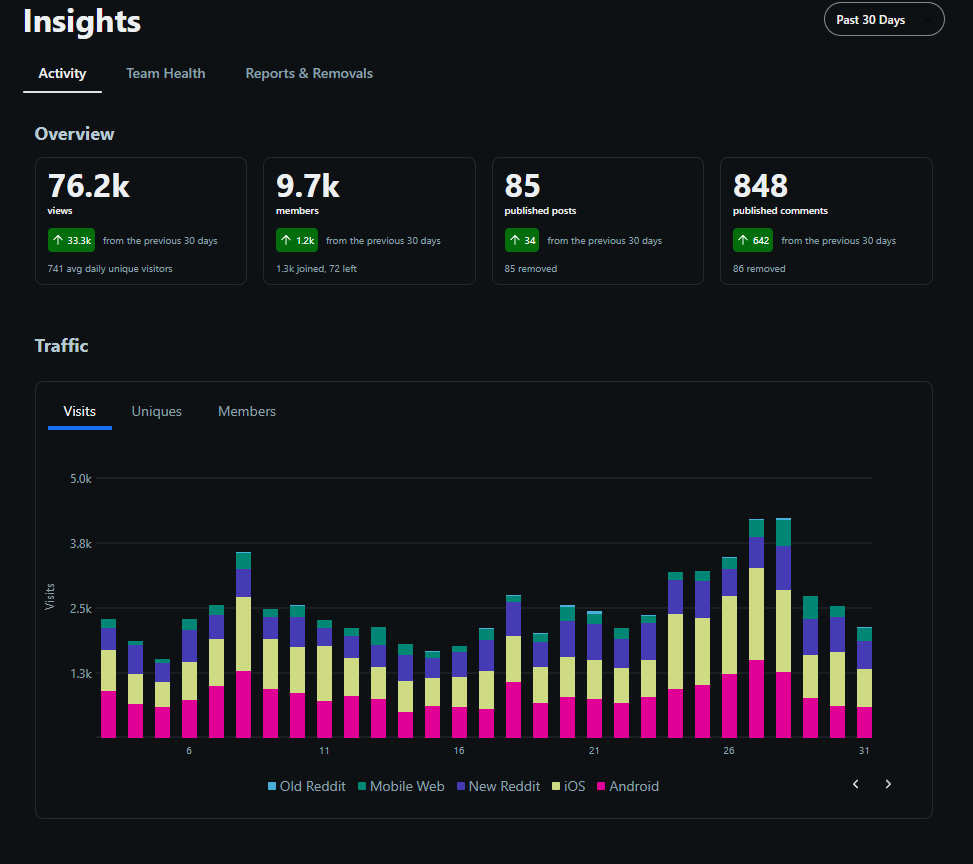 Screenshot 2026 01 01 070241