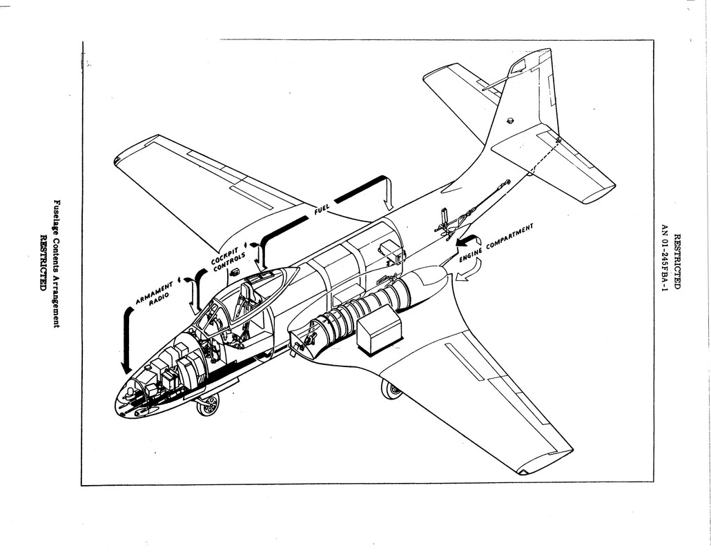 F2H-1 Fuselage Contents Arrangement
