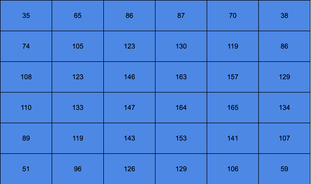 Schermata 2021-11-15 alle 20.20.30