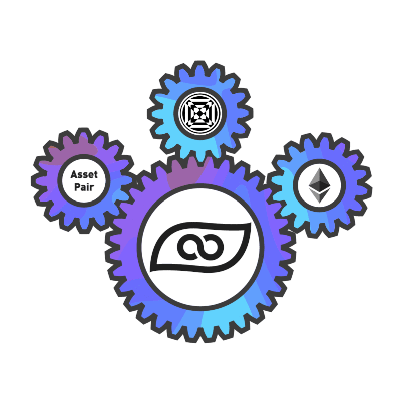 Rena-Gears-Animated.gif