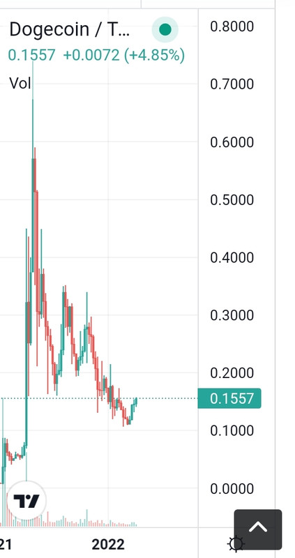 Screenshot_20220405_204847