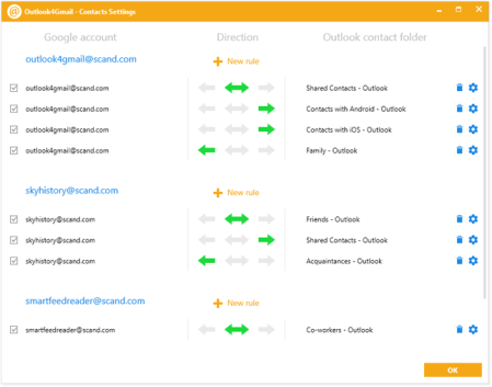 Outlook4Gmail 5.3.1.4940 Multilingual