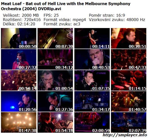 Meat Loaf - Live with the Melbourne Symphony Orchestra (2004