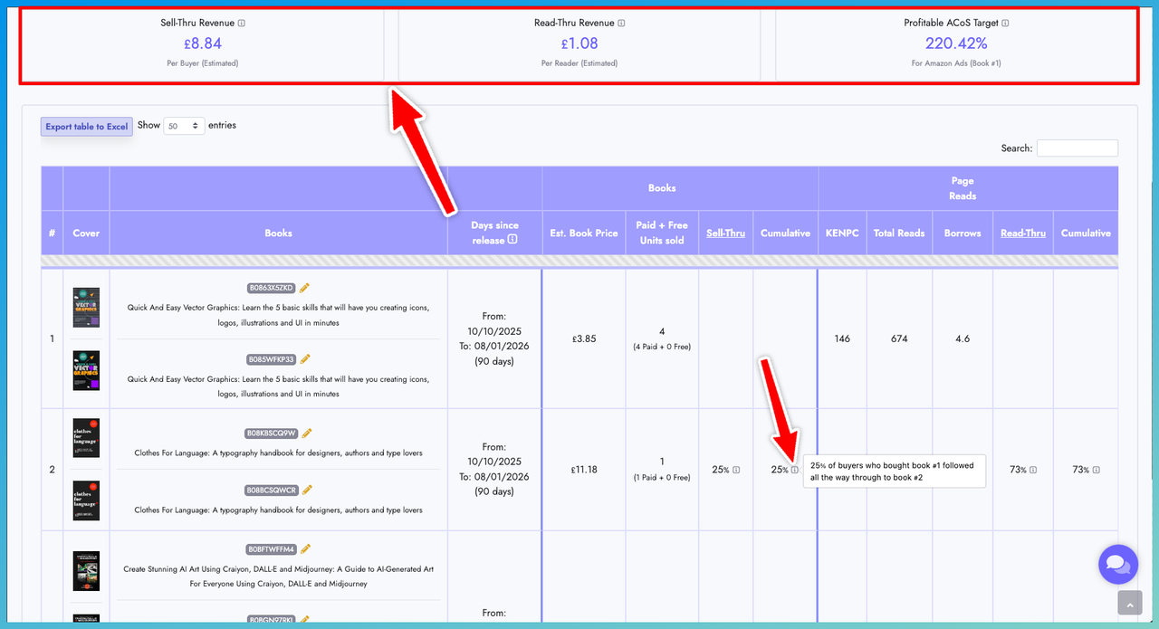 Book Series Stats Revamp